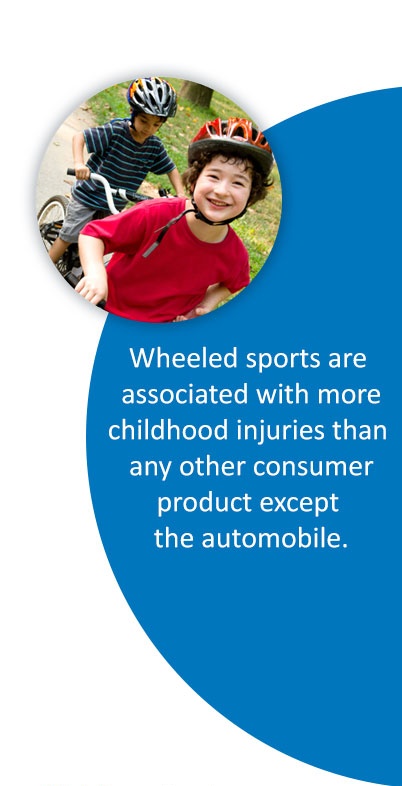 Wheeled sports safety